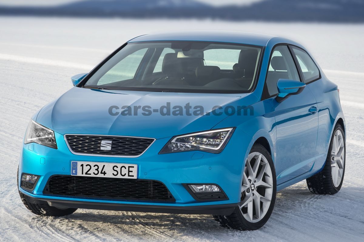 Seat Leon SC