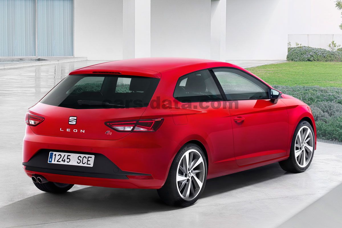 Seat Leon SC