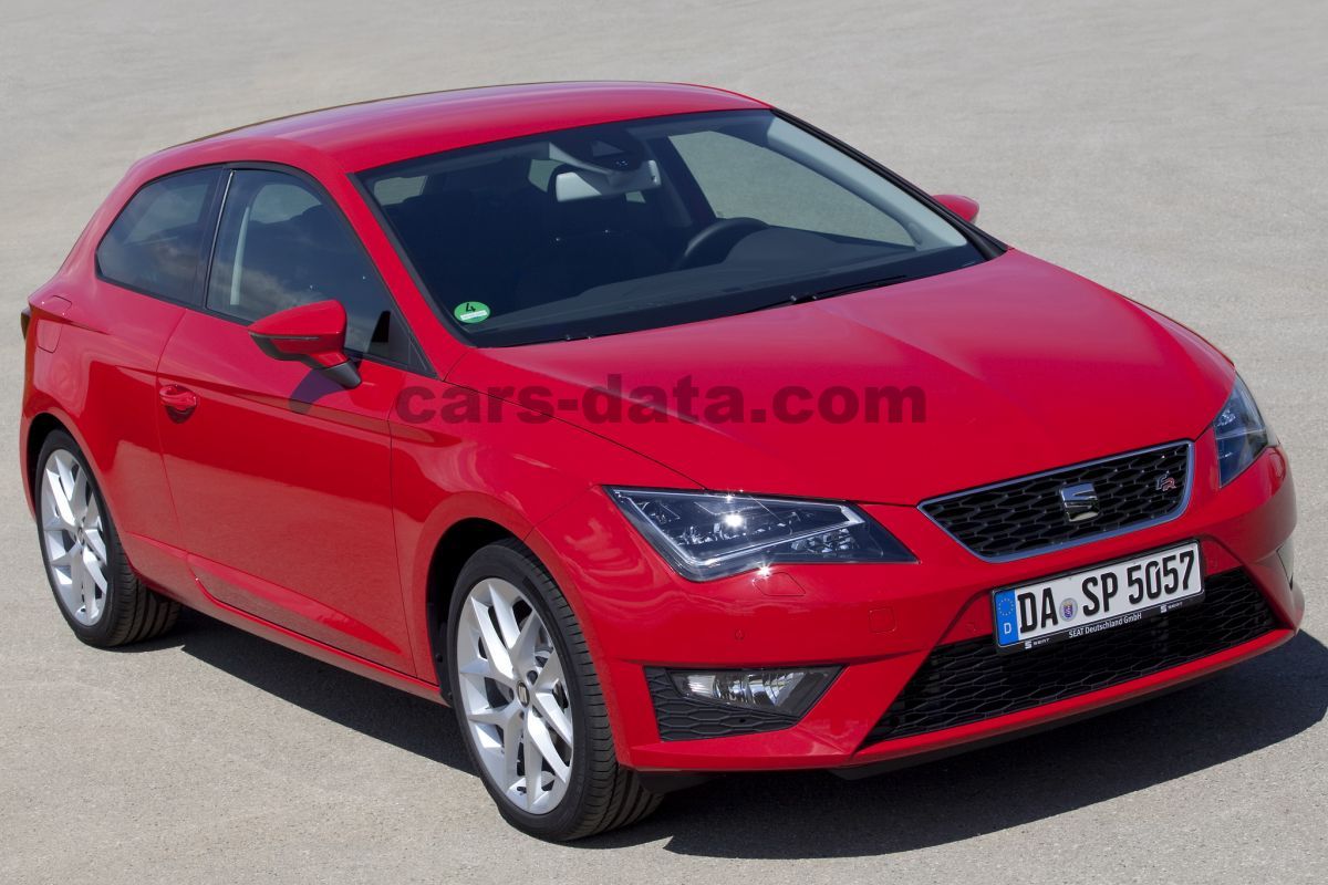 Seat Leon SC