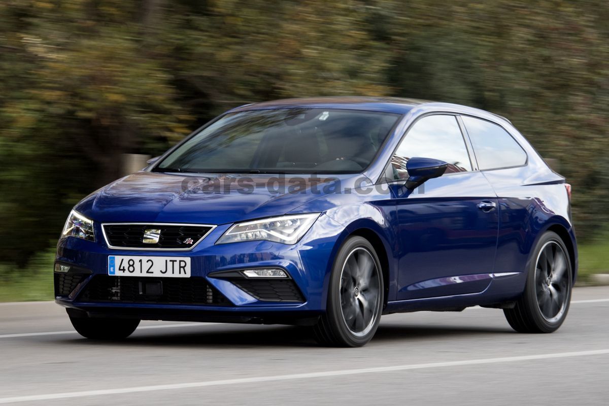 Seat Leon SC