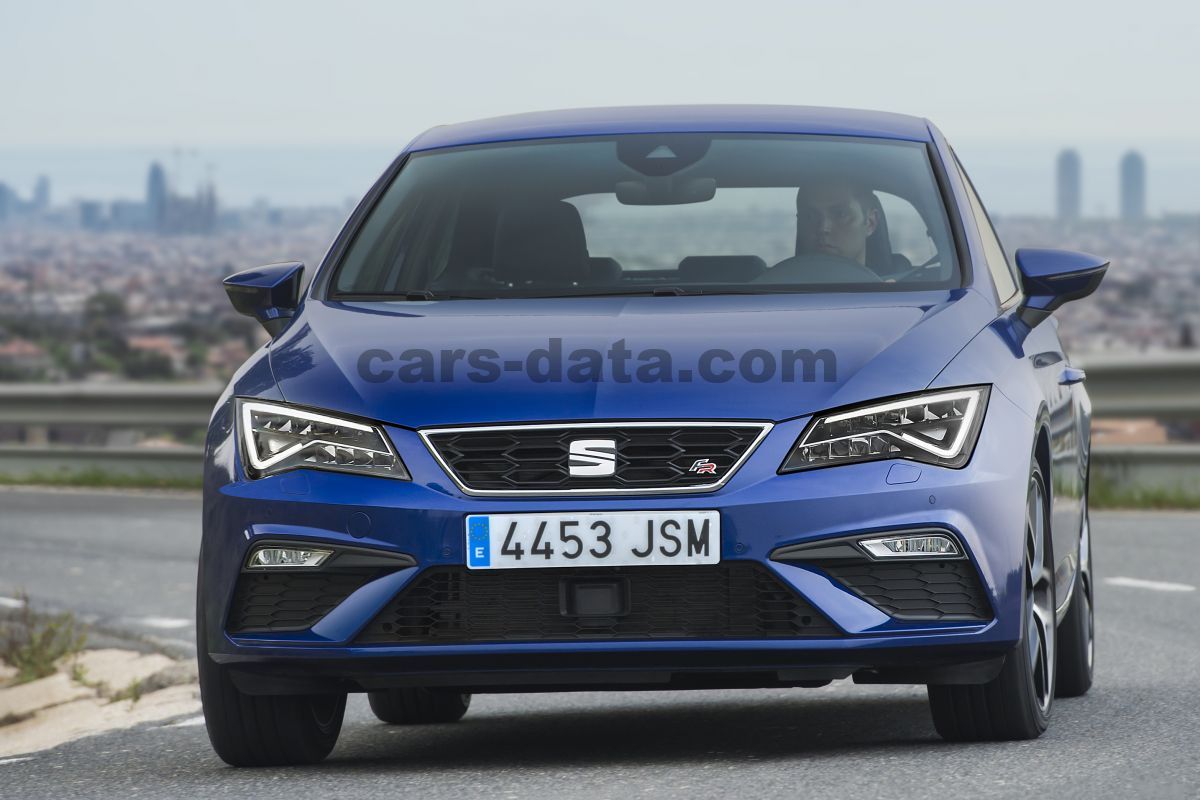 Seat Leon SC