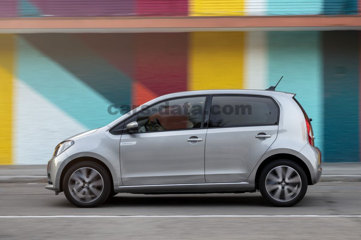 Seat Mii electric