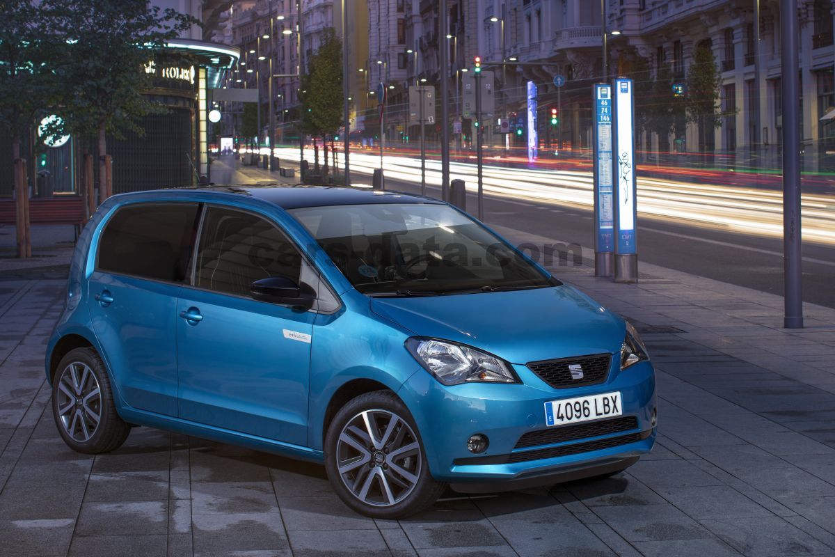 Seat Mii electric