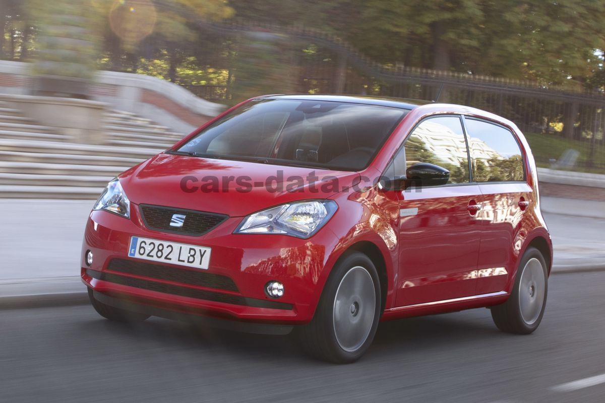 Seat Mii electric