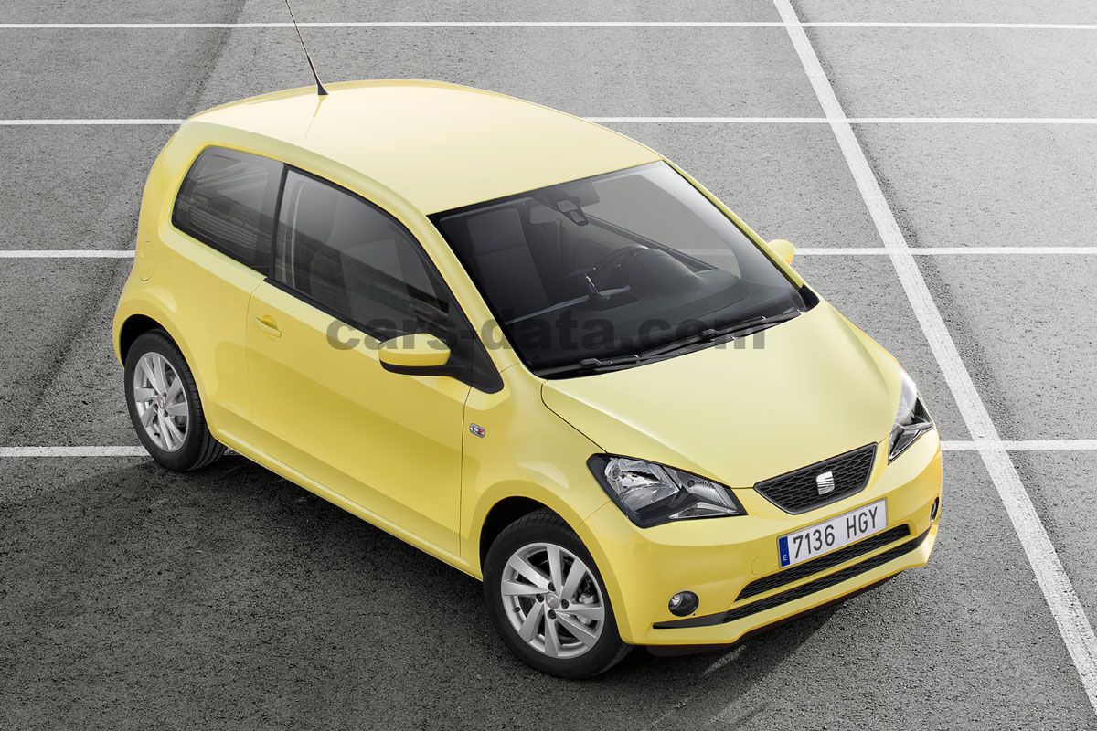 Seat Mii