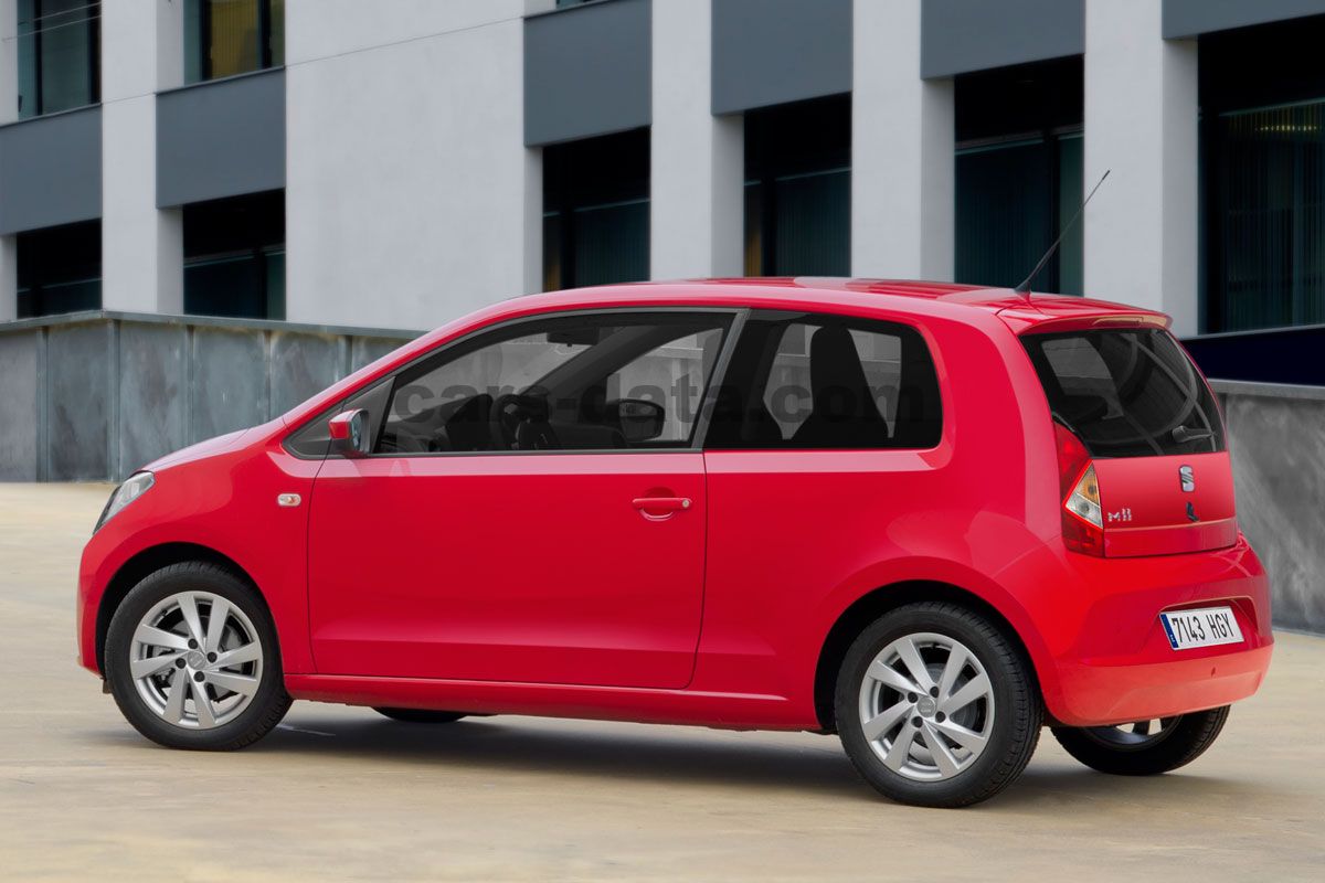 Seat Mii