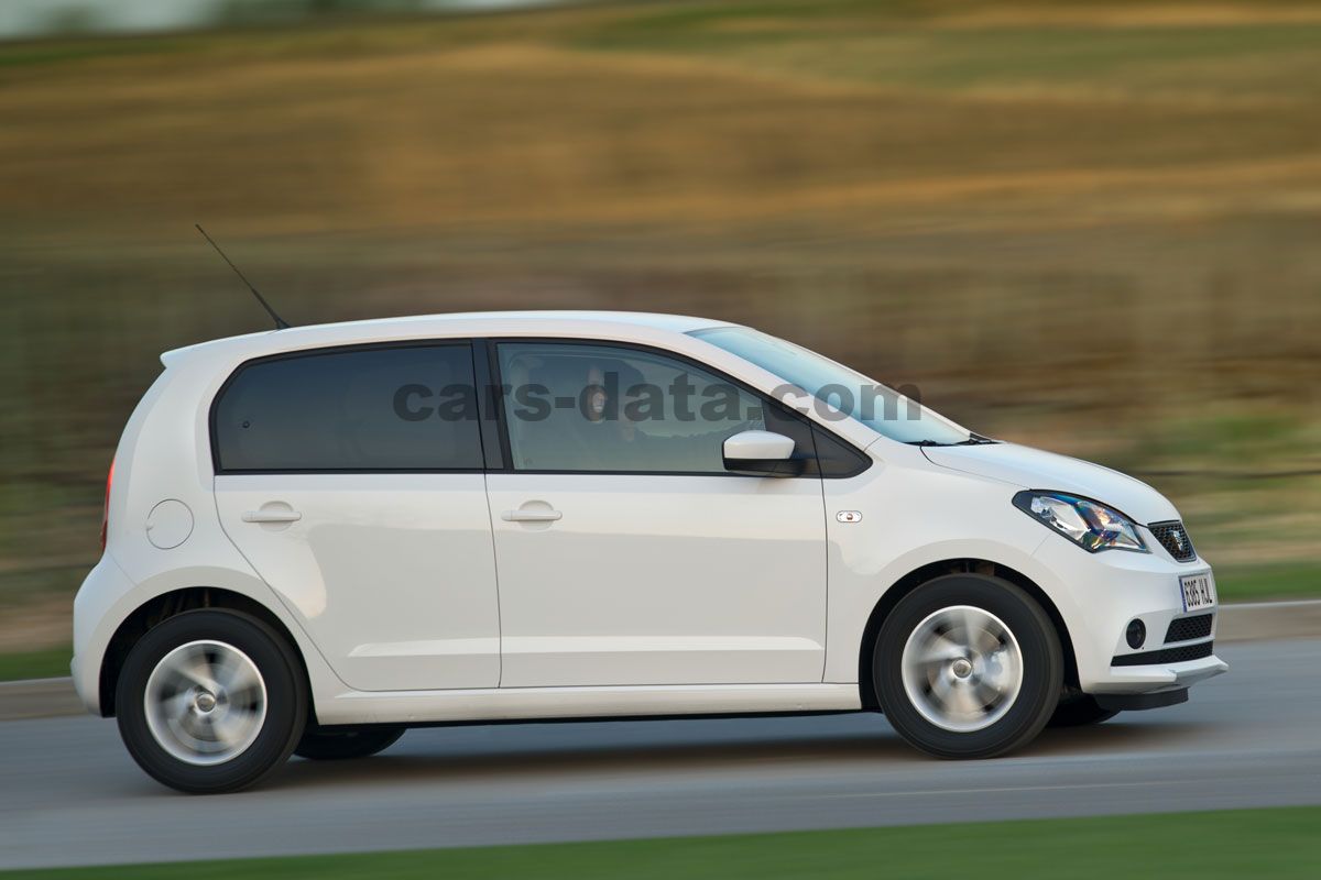 Seat Mii