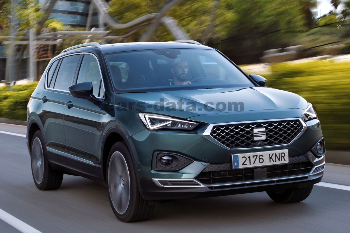 Seat Tarraco