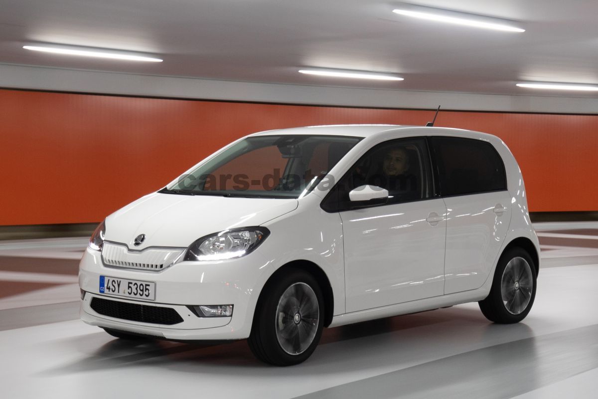 Skoda Citigo E iV