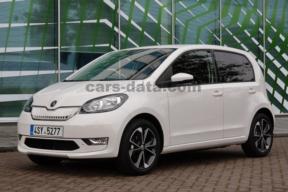 Skoda Citigo E iV