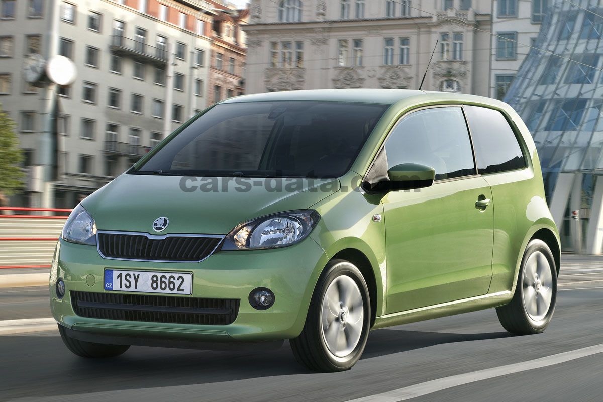 Skoda Citigo