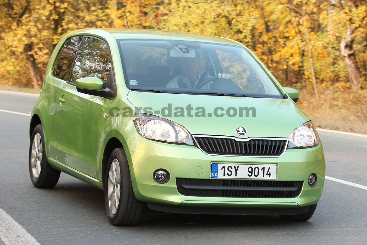 Skoda Citigo