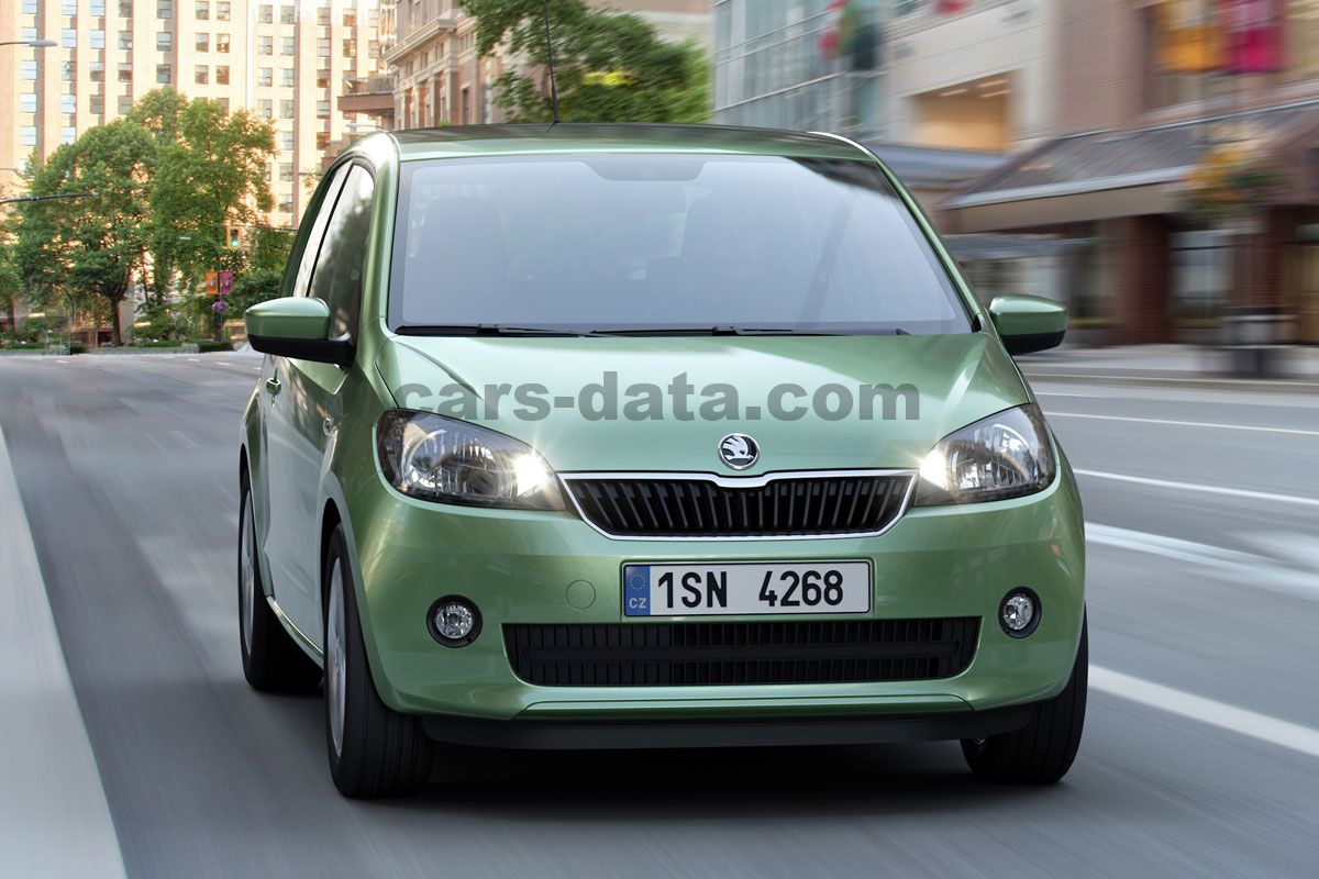 Skoda Citigo