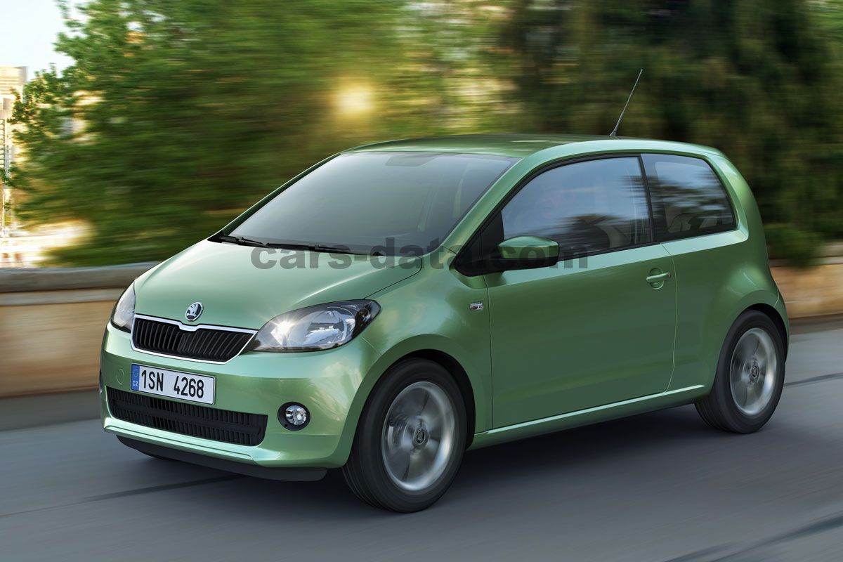 Skoda Citigo