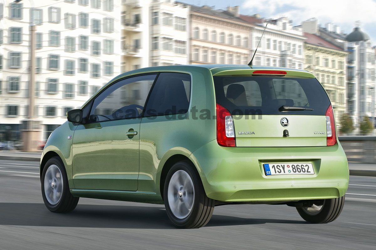 Skoda Citigo