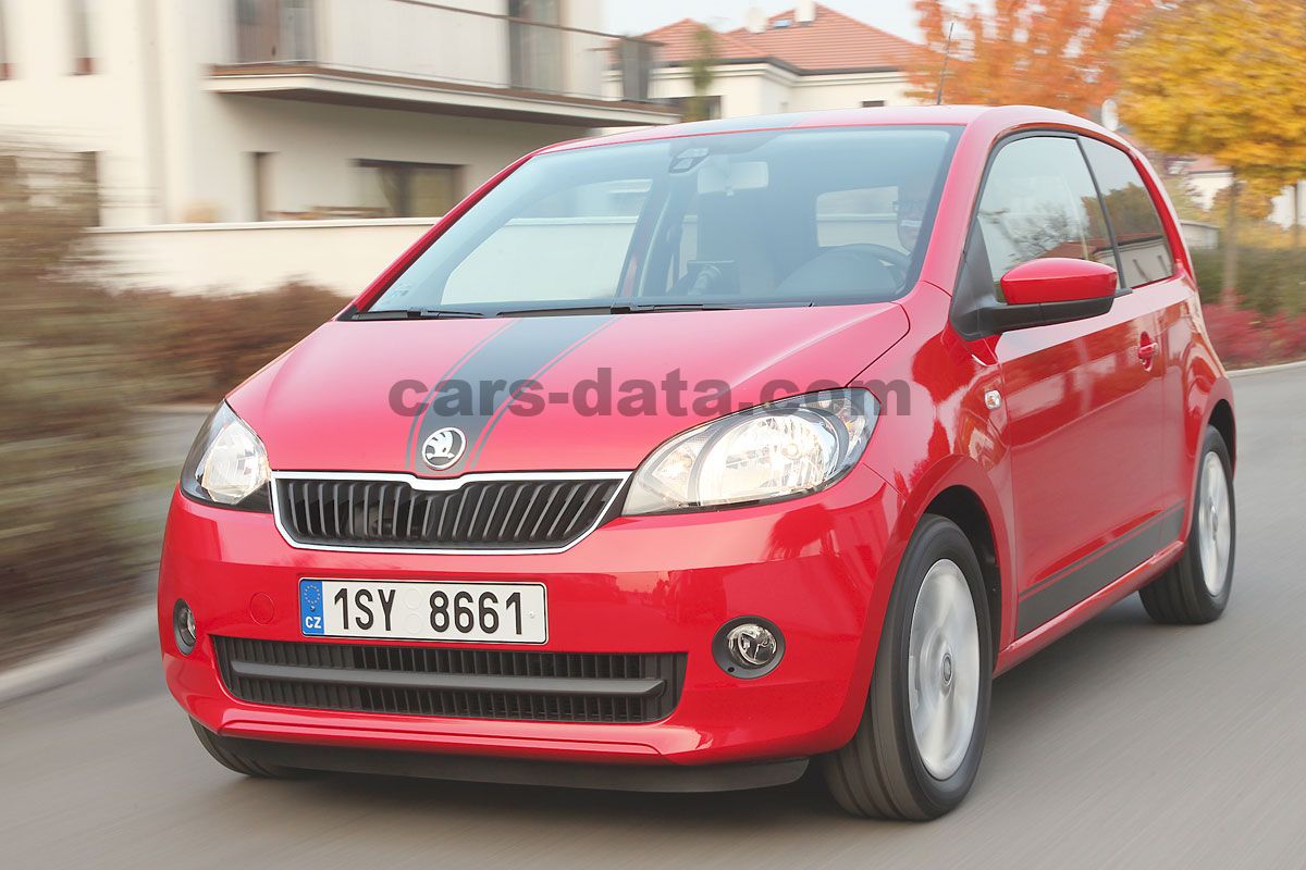 Skoda Citigo