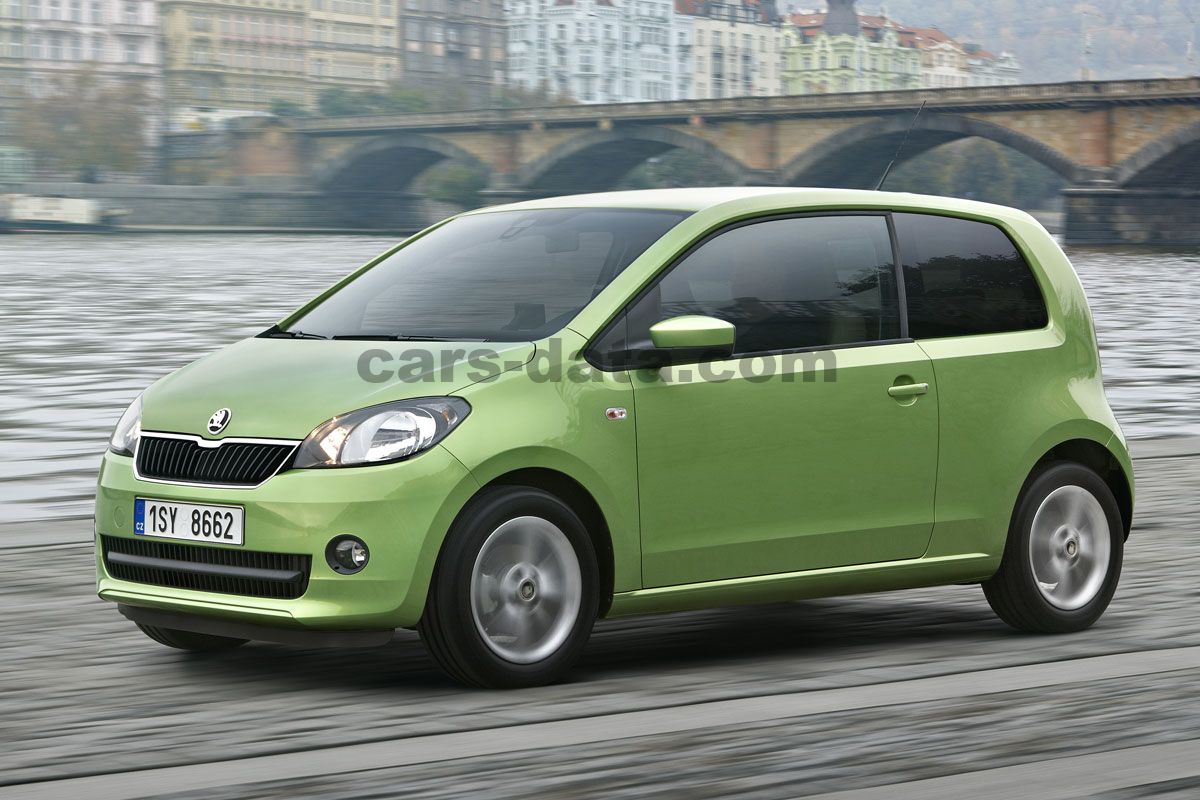 Skoda Citigo