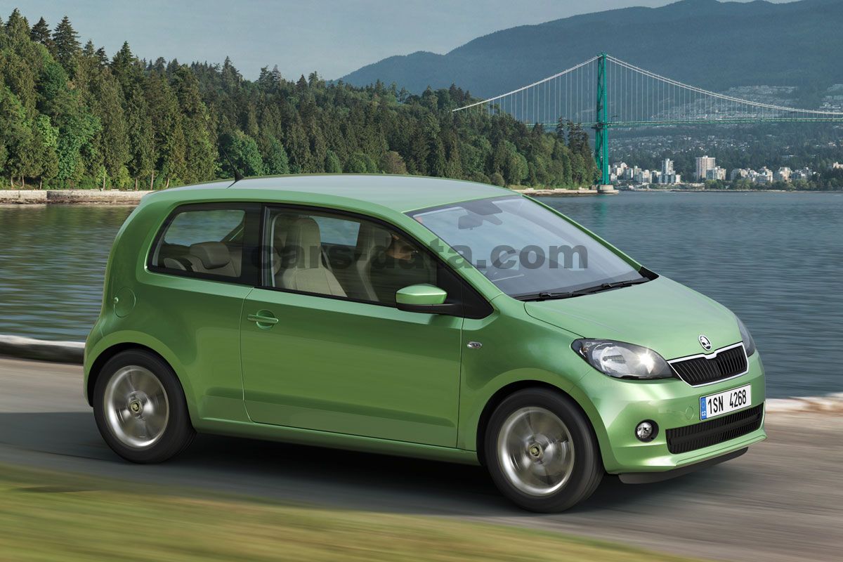 Skoda Citigo