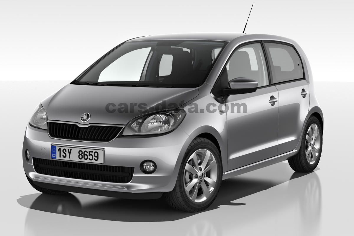 Skoda Citigo