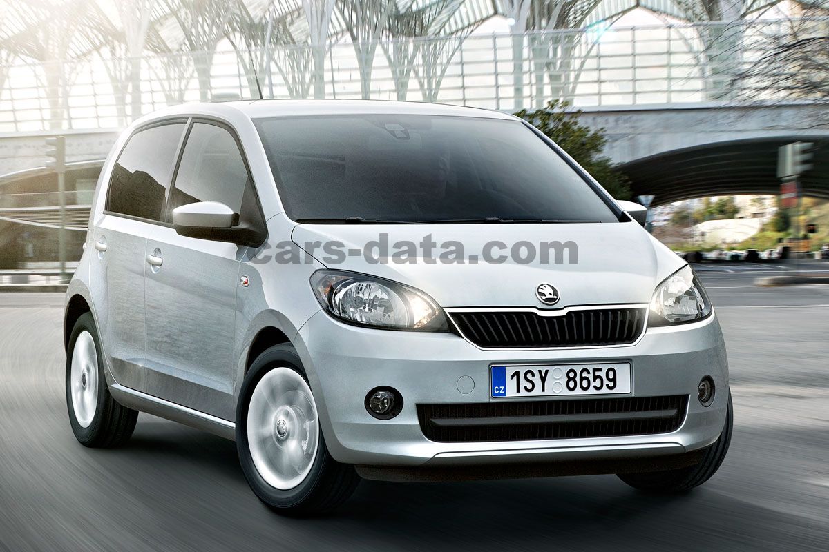 Skoda Citigo