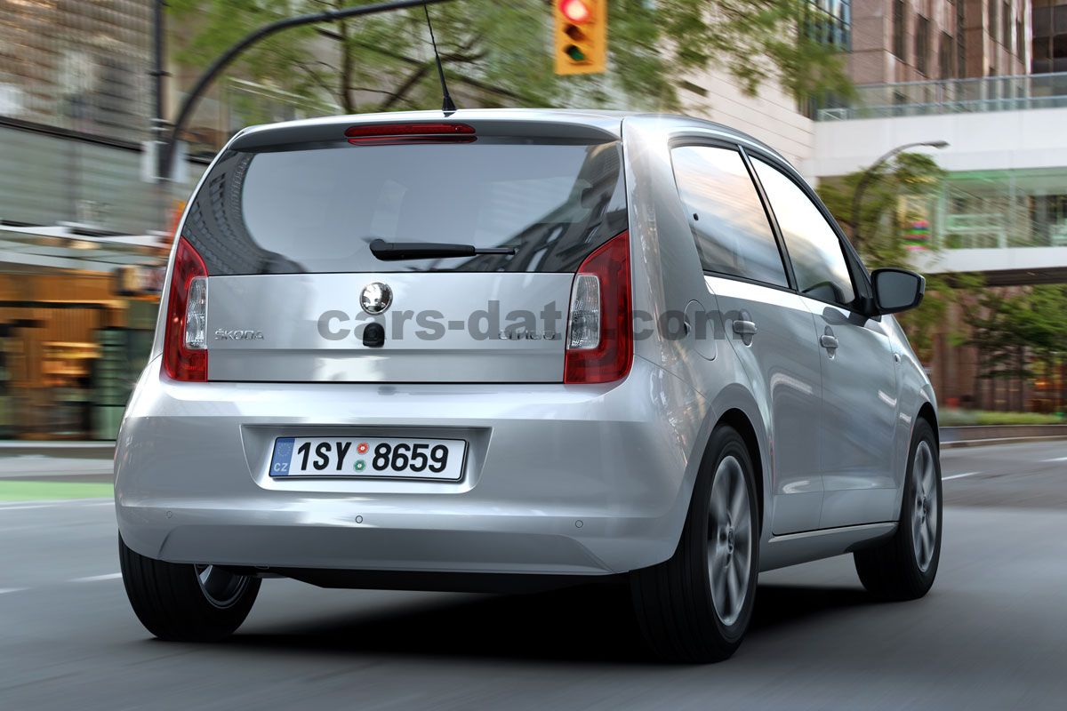 Skoda Citigo