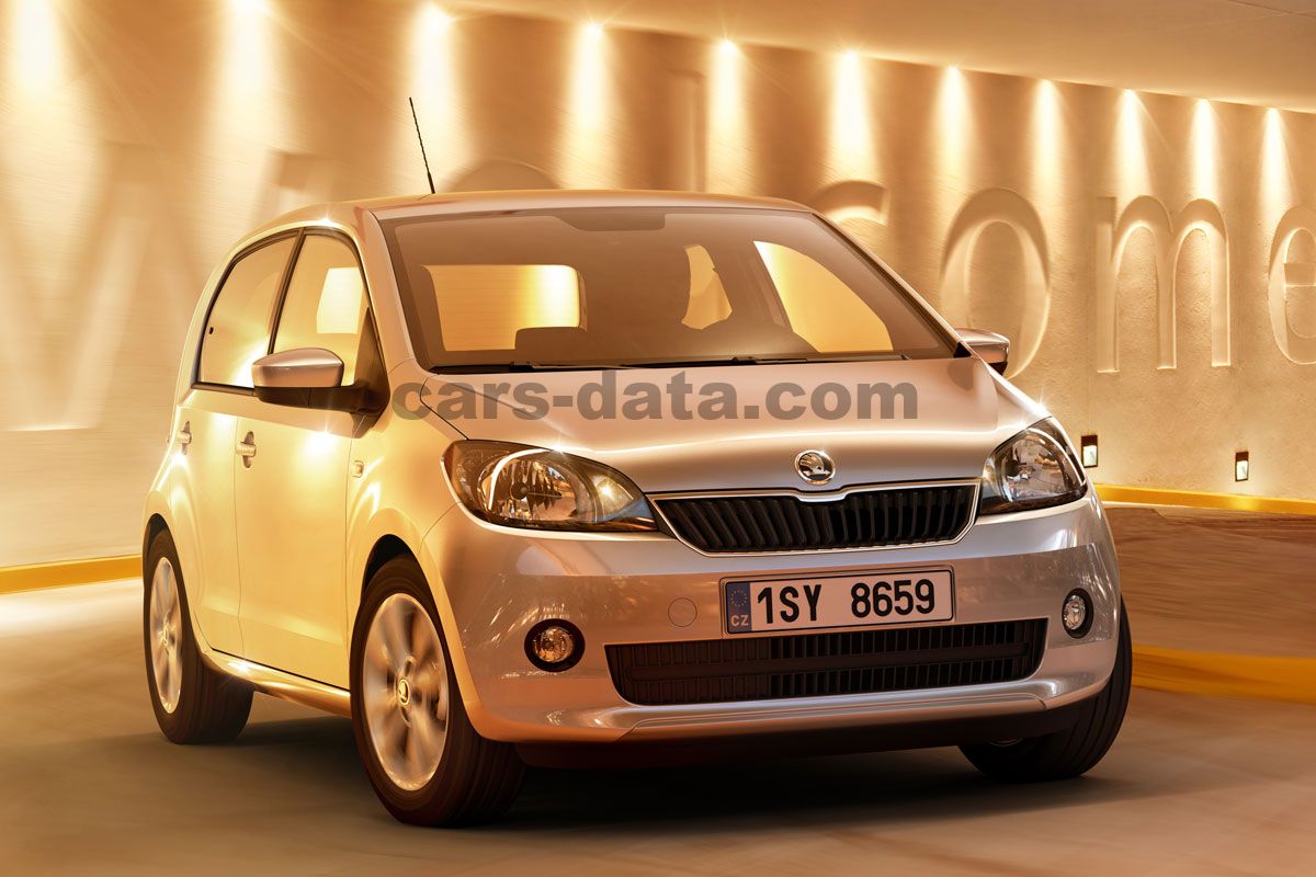 Skoda Citigo