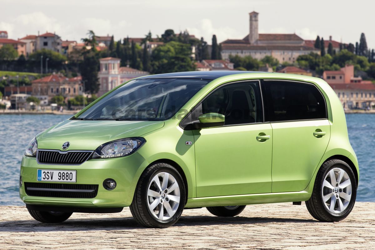 Skoda Citigo