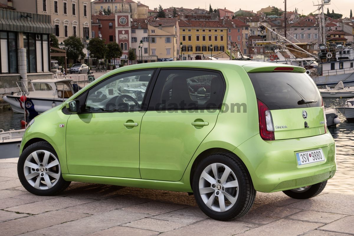 Skoda Citigo