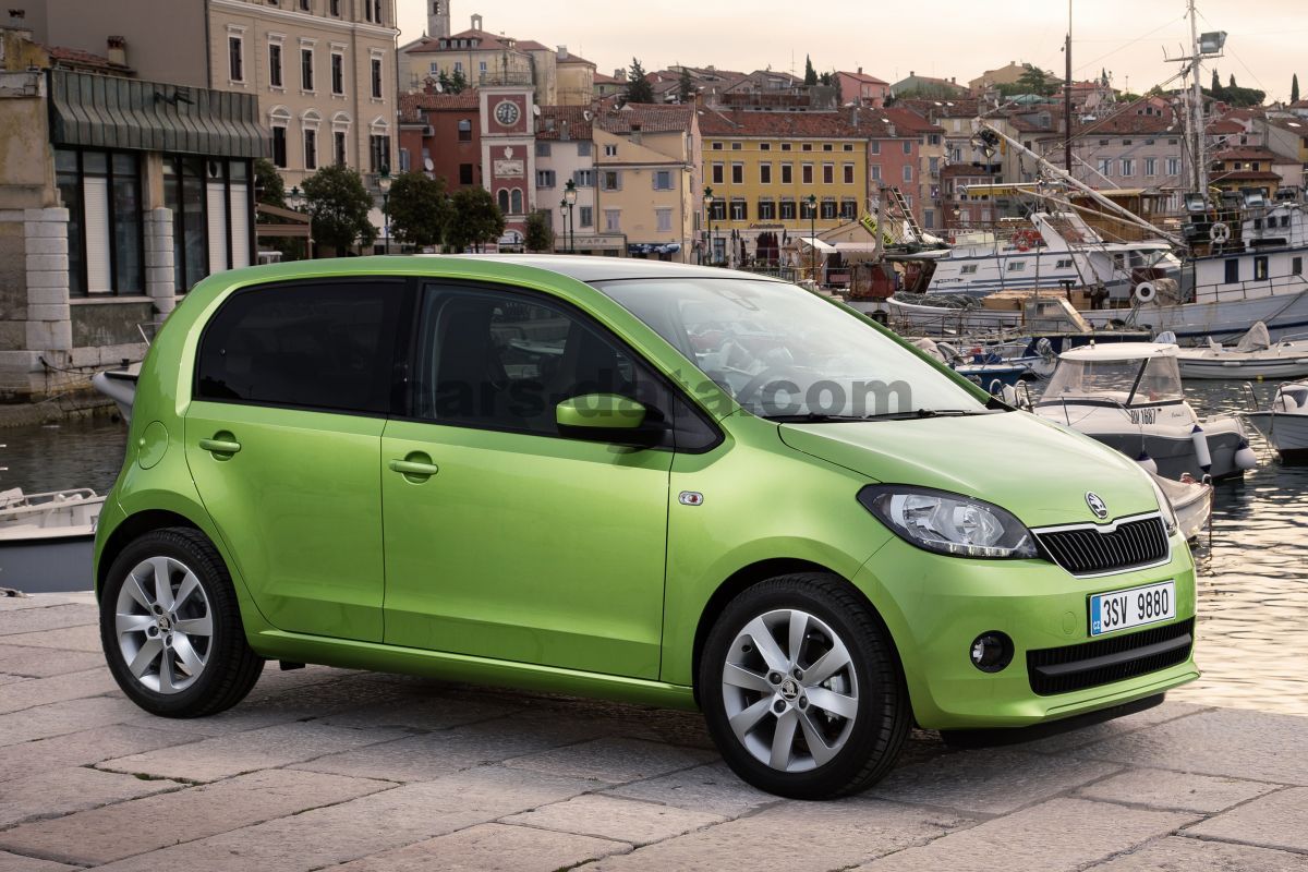 Skoda Citigo