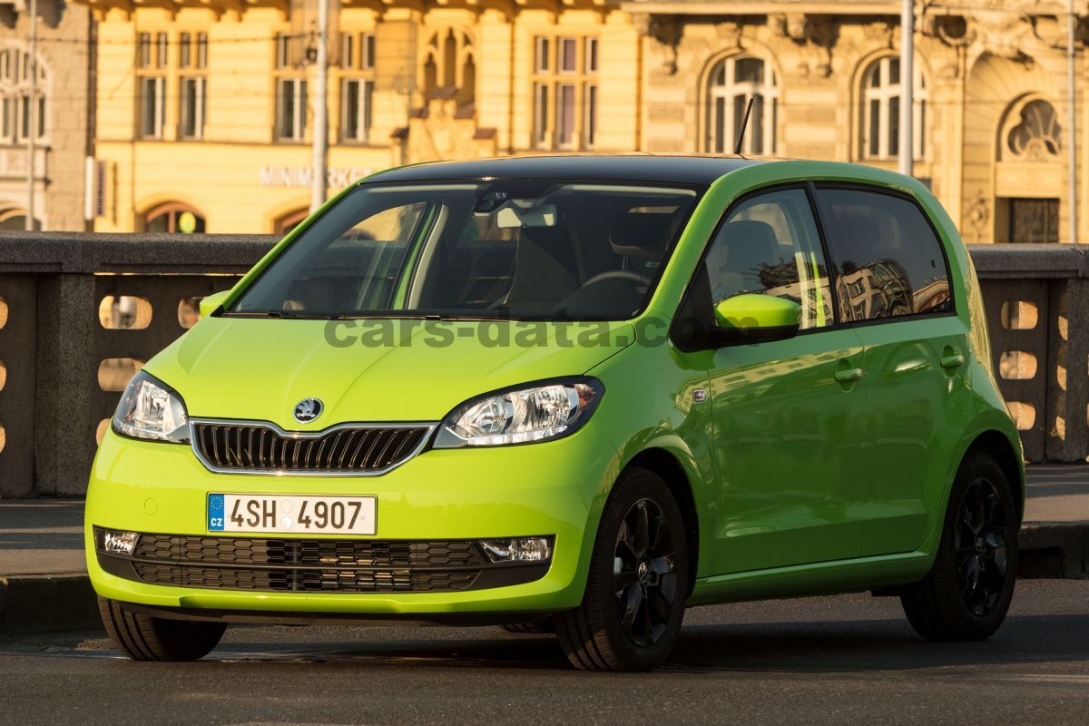 Skoda Citigo