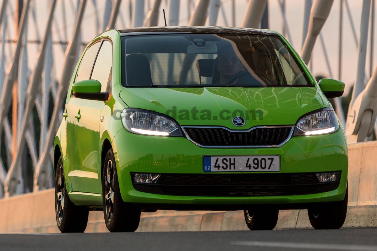 Skoda Citigo