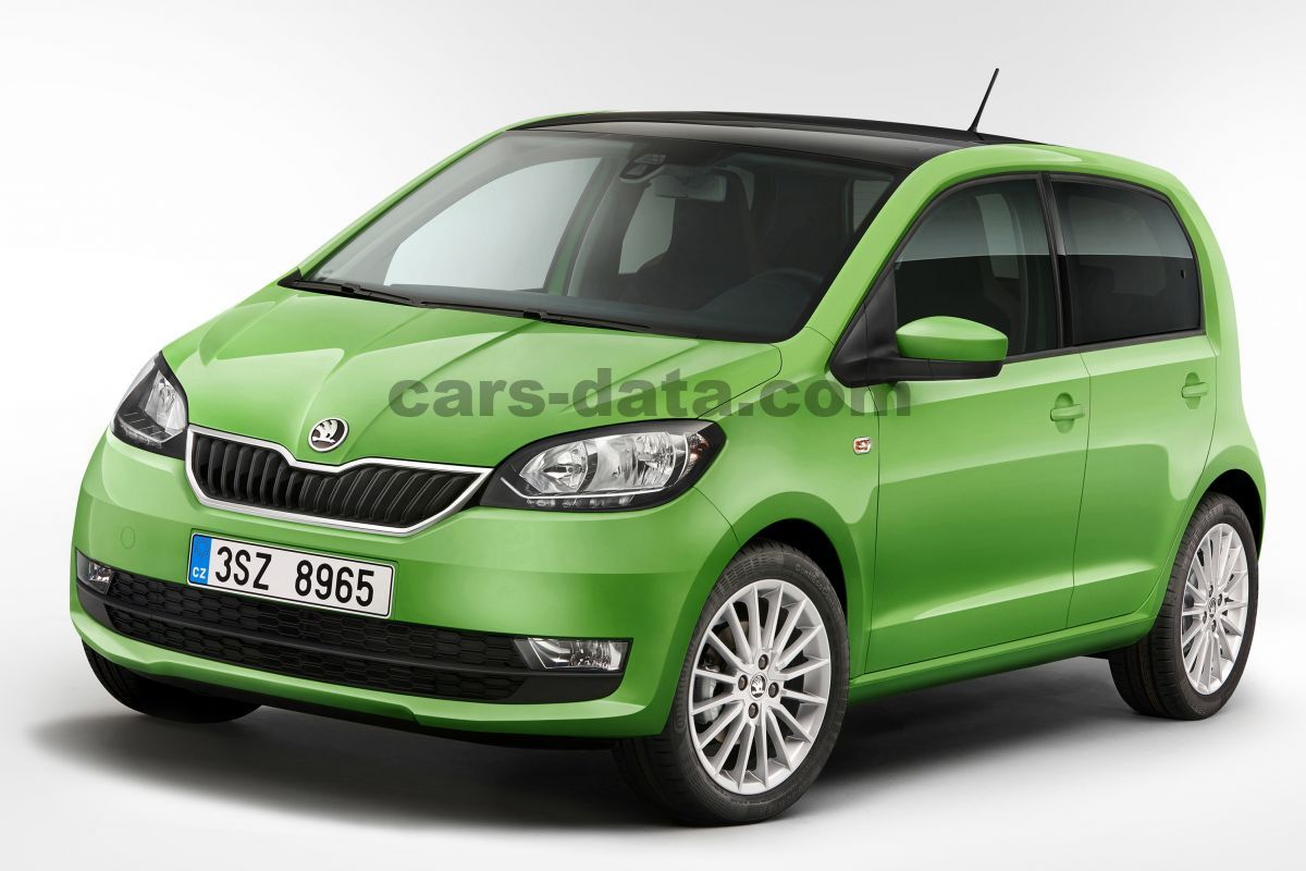 Skoda Citigo