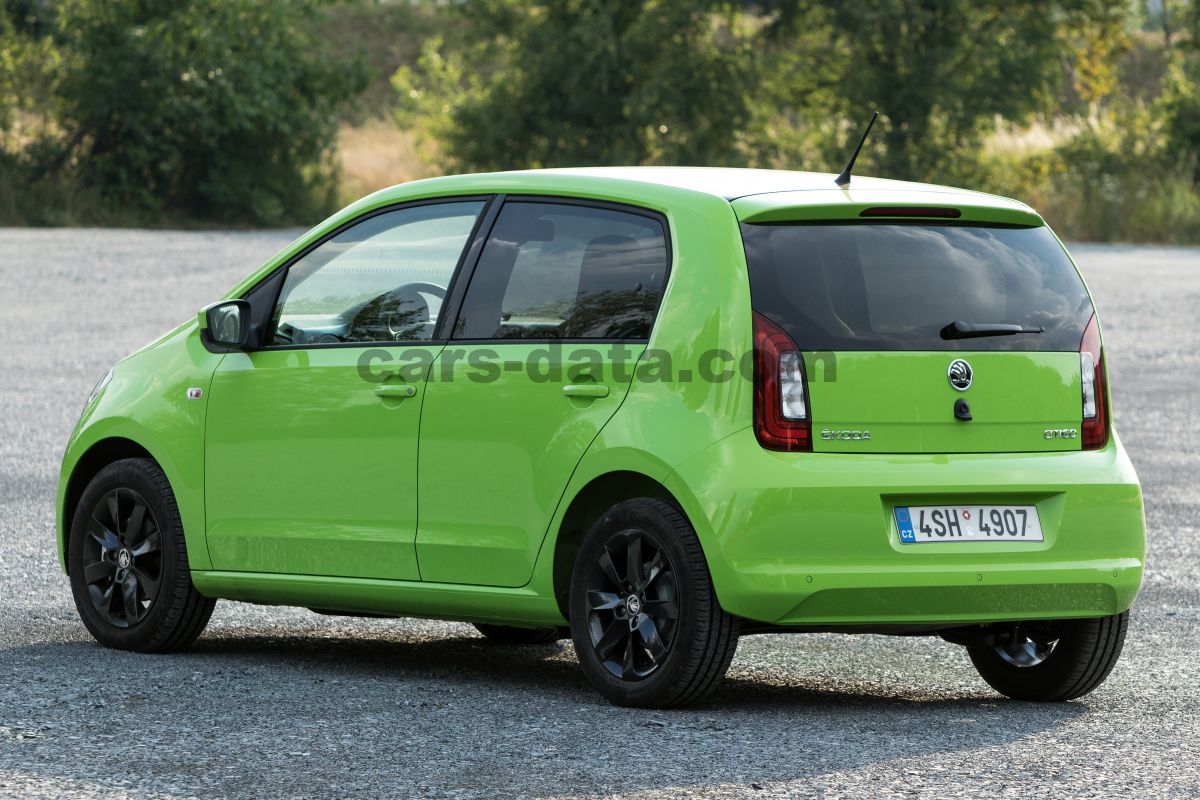 Skoda Citigo