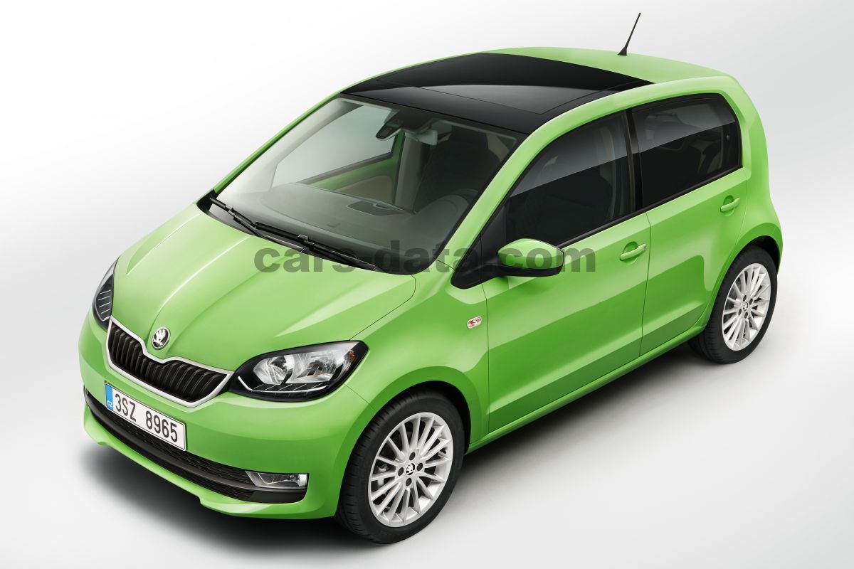 Skoda Citigo