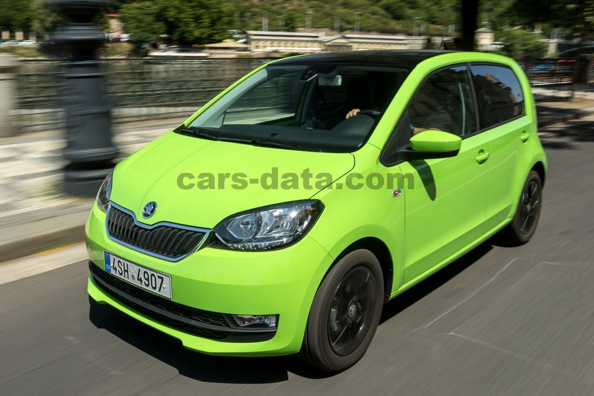 Skoda Citigo