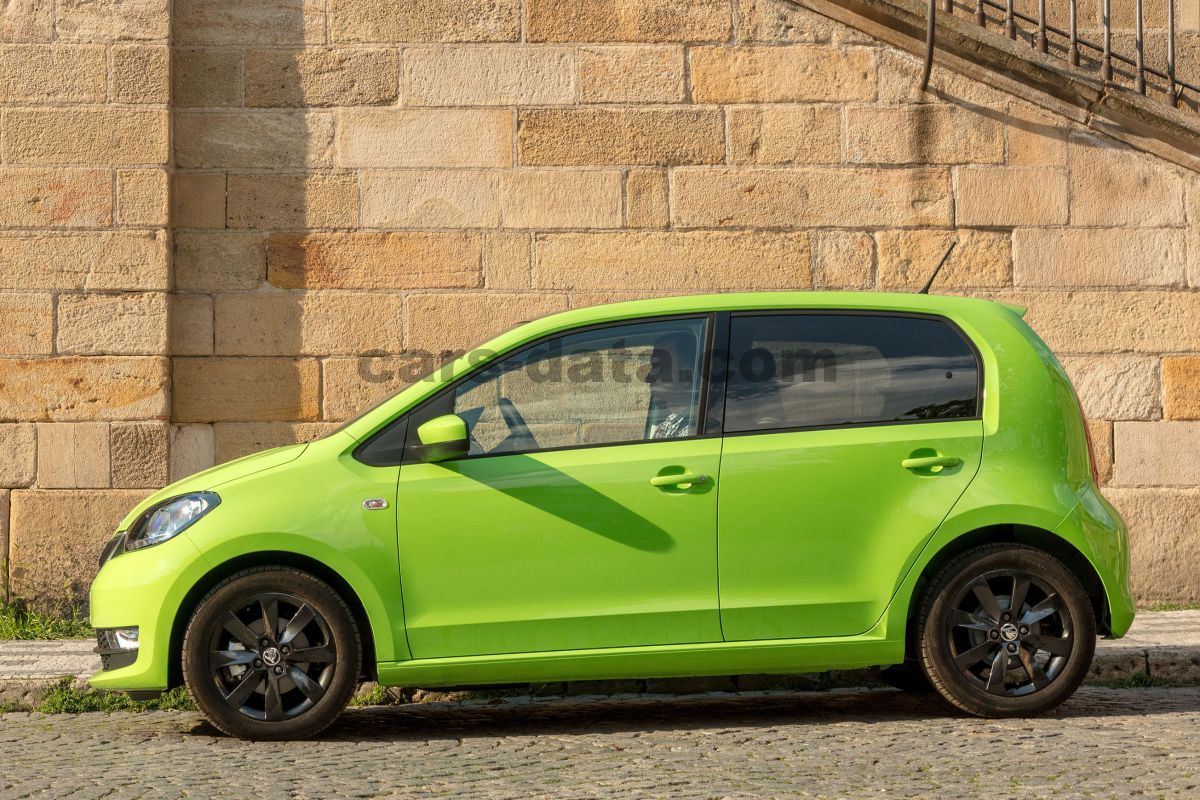 Skoda Citigo