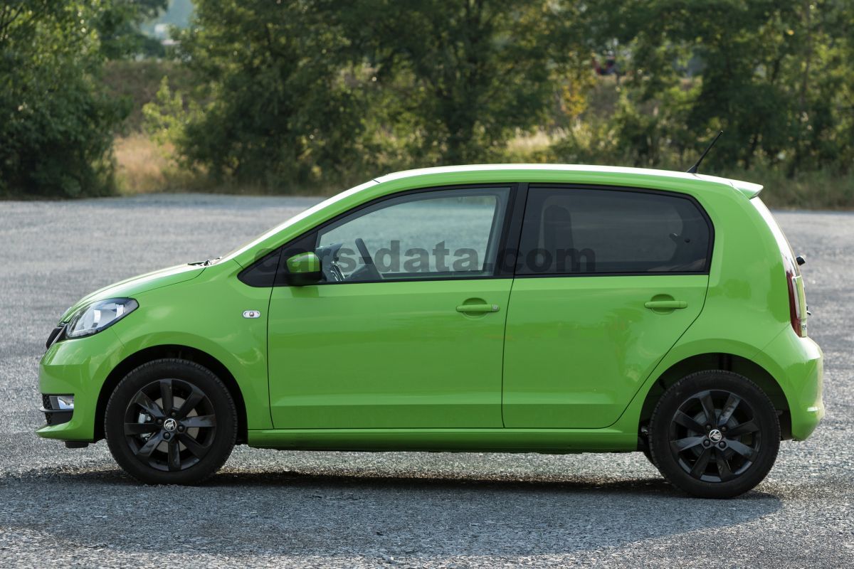 Skoda Citigo