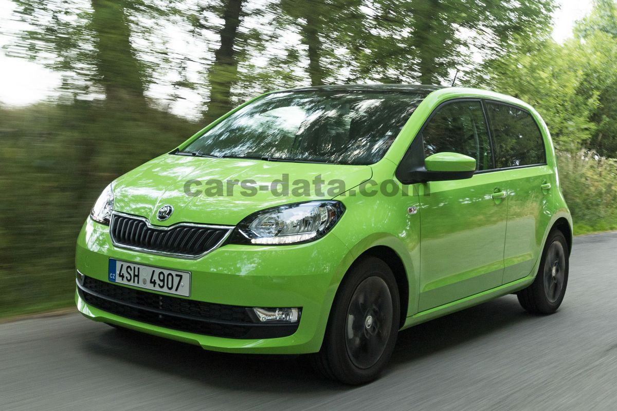 Skoda Citigo