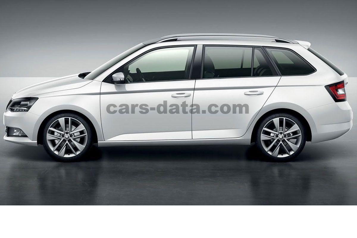 Skoda Fabia Combi