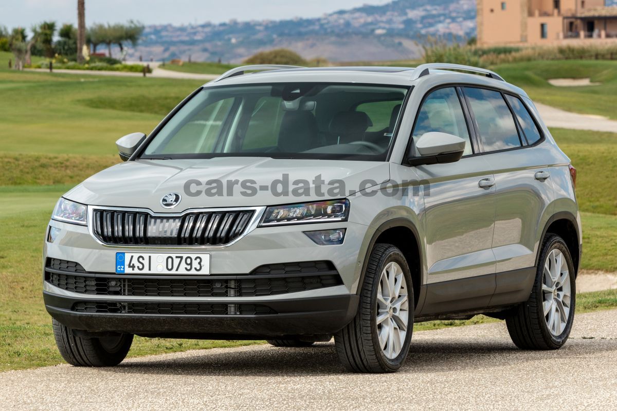 Skoda Karoq