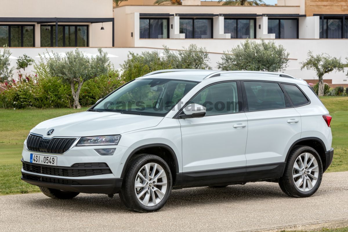 Skoda Karoq