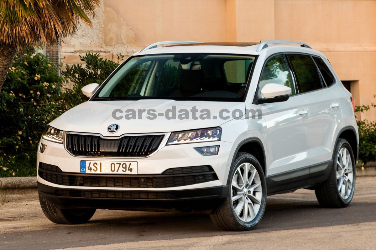 Skoda Karoq