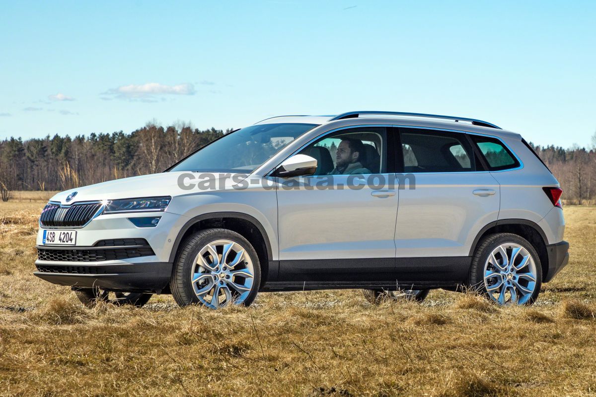 Skoda Karoq