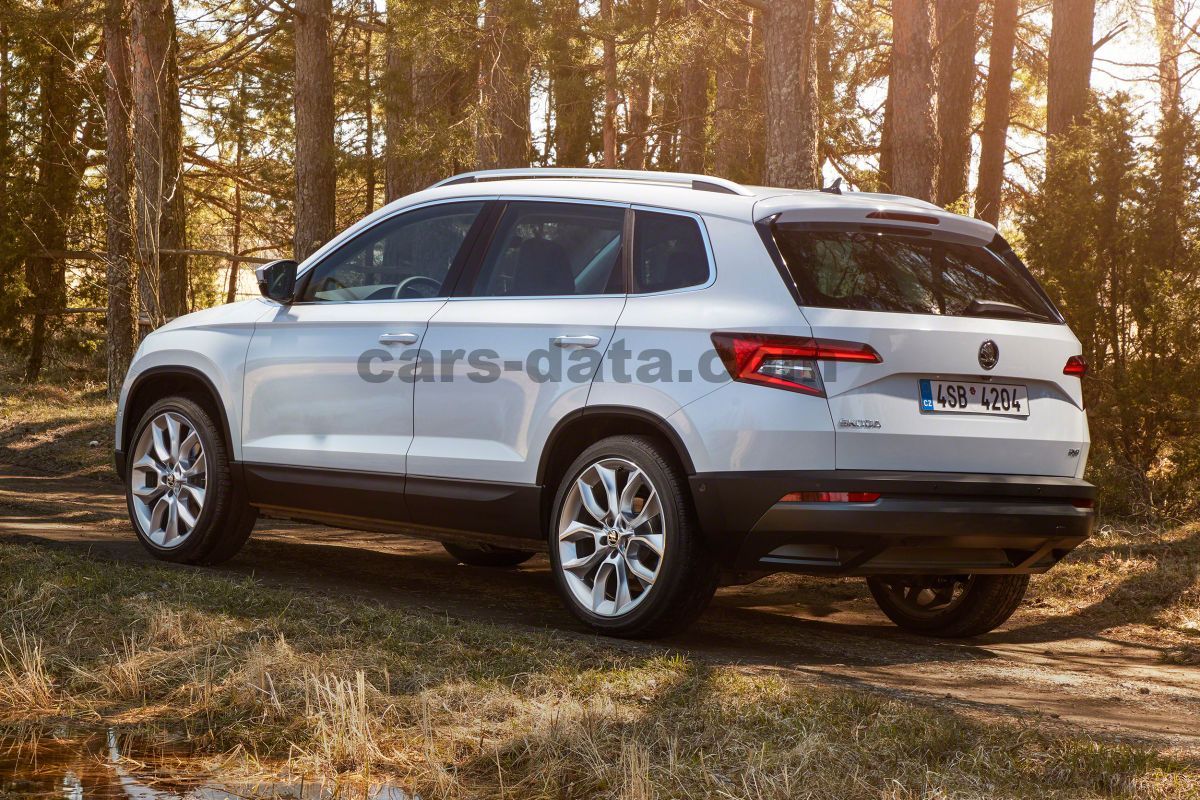 Skoda Karoq