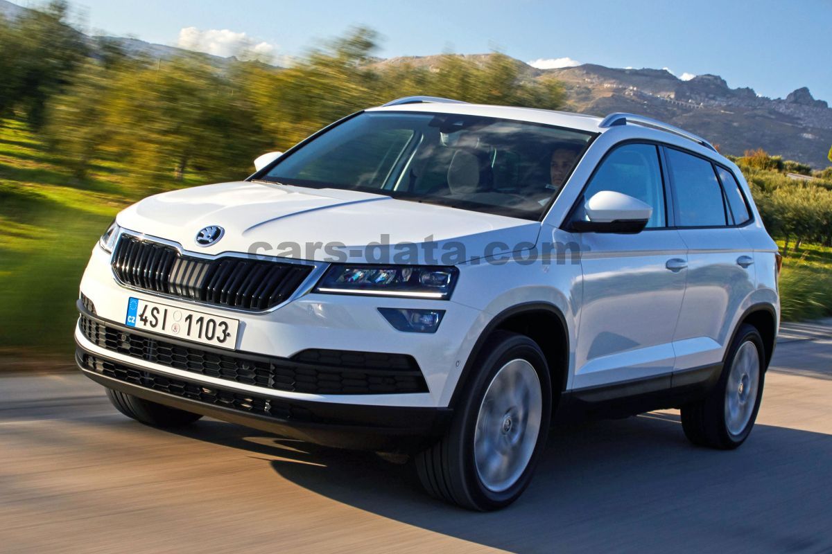 Skoda Karoq