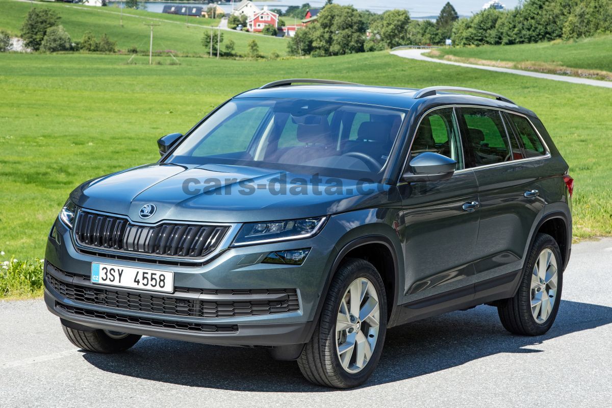 Skoda Kodiaq