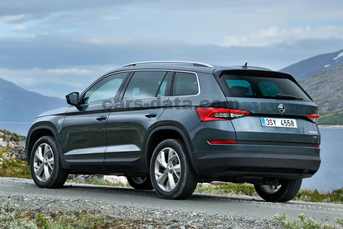 Skoda Kodiaq