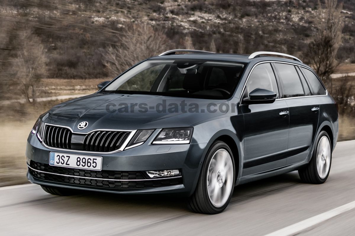 Skoda Octavia Combi