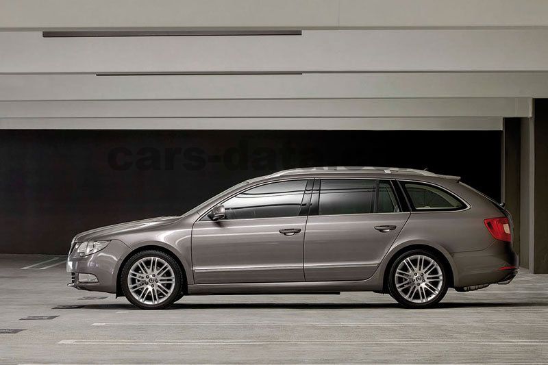 Skoda Superb Combi