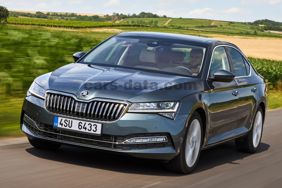 Skoda Superb